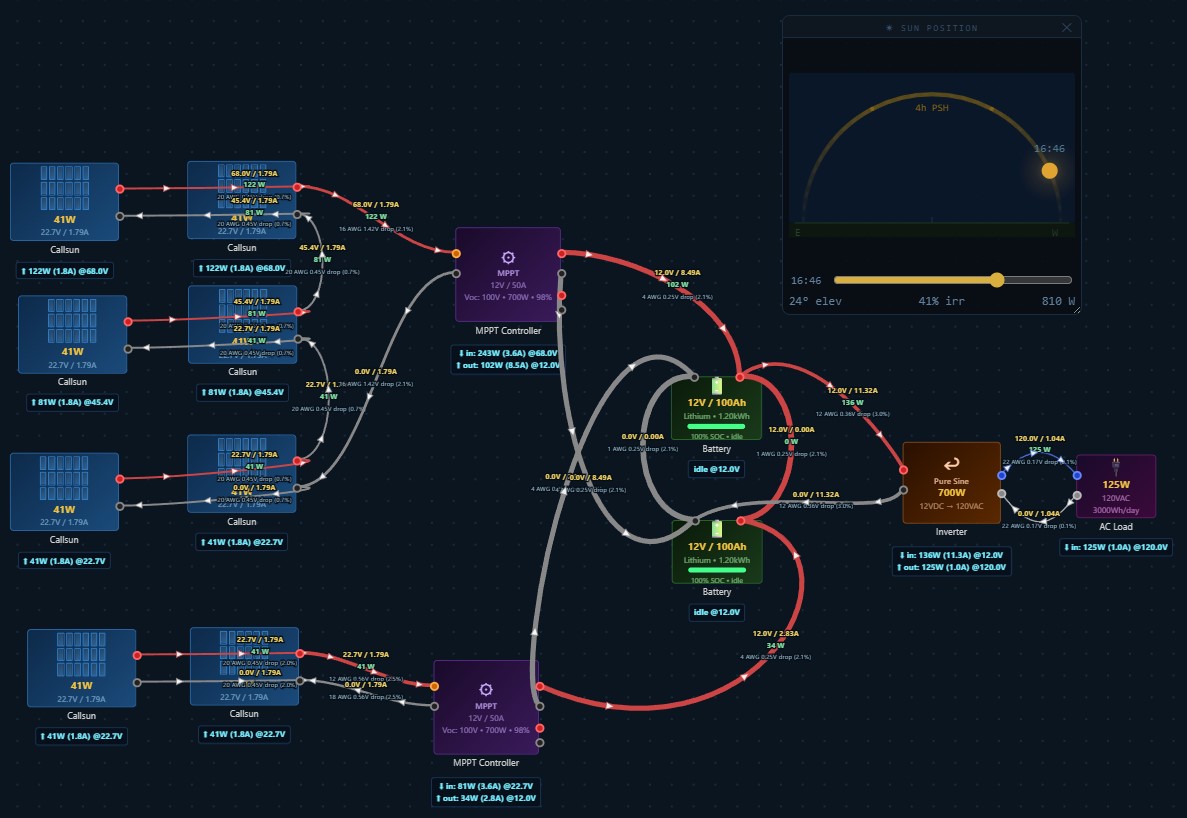 Solar Builder screenshot